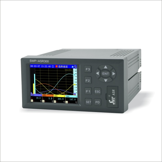 SWP-ASR300o(w)ӛ䛃x