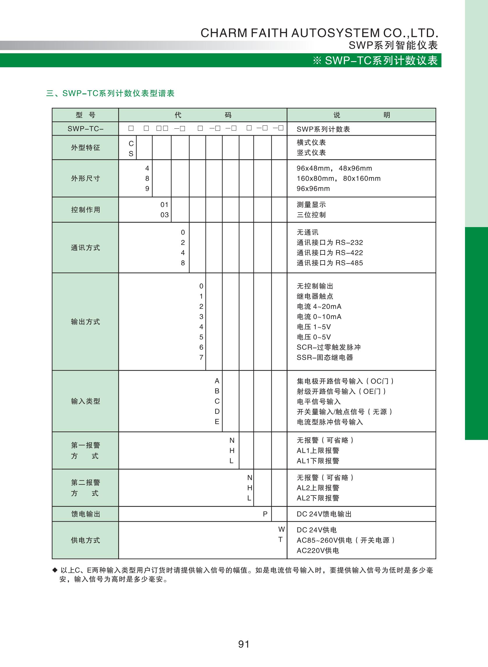 SWP-TCϵӋ(j)(sh)xx_02.jpg